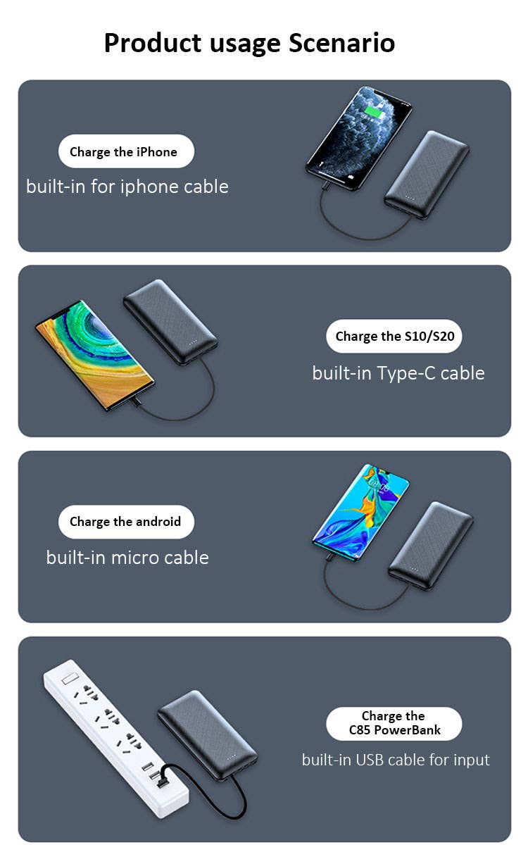 10,000 mAh Powerbanks with 3-in-1 Charging Cables